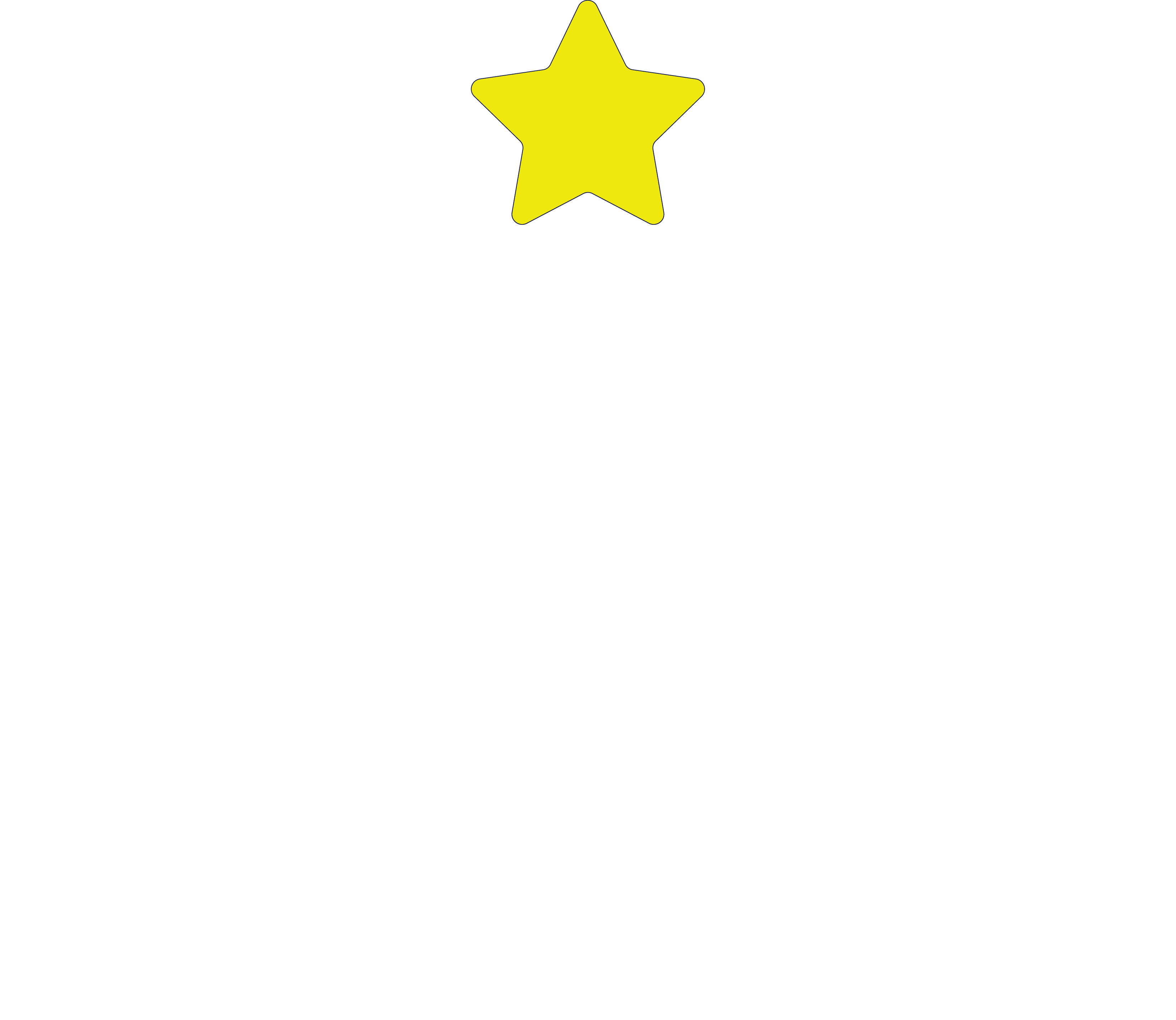 LỊCH BÀN GIAO Liên Hệ Dự án Roxana Plaza - Tiến độ dự án